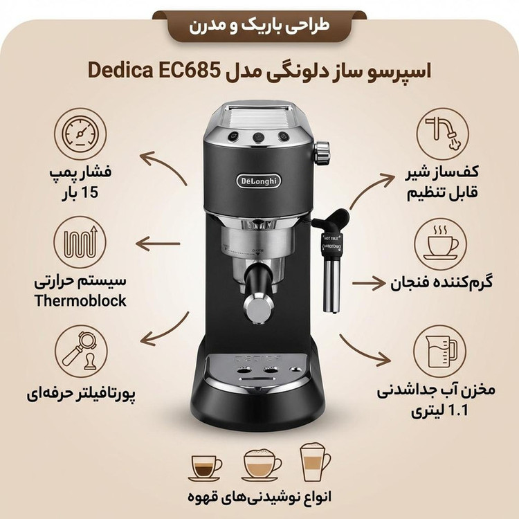 اسپرسوساز 600 میلیلیتری دلونگی مدل Dedica EC685