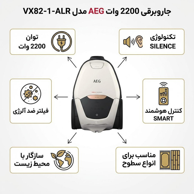 جاروبرقی 2200 وات آ ا گ مدل VX82-1-ALR